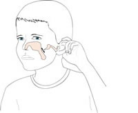 Middle Ear Infection Information and Treatment Options